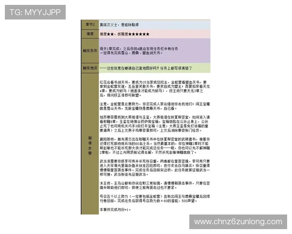 尊龙游戏注册流程详解帮助新手快速完成账号注册与登录指南